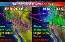 February and March 2016 Forecast;  The Start Of El Nino Effects For Southern California