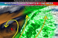 Winds To Give Way To Moisture Surge Pattern In Southern California