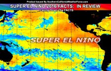All Forecasters Got El Nino Wrong In Southern California;  But One Got It Right
