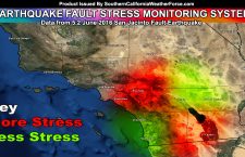 Earthquake Fault Stress Monitoring Forecast System Developed;  Public Viewing Soon