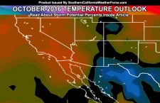 The Results Are In:  October 2016 Southern California Monthly Forecast