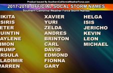 2017-2018 Pacific Storm Names Released;  A Warm Up Coming Up