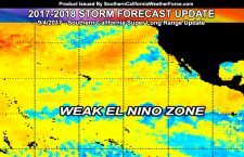 Weak El Nino Scheduled For 2017-2018 Storm Season; What Does It Mean?