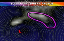 Upper Level Low Drops Into Storm Diamond for Sunday in Southern California