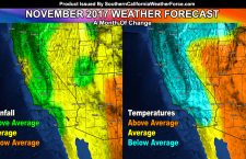 Final:  November 2017 Southern California Weather Forecast