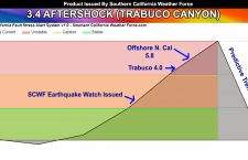 3.4 Magnitude Quake Likely Aftershock In Trabuco Canyon; Prediction Algorithm On Downward Trend