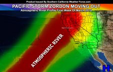 Pacific Storm Zordon Moves Out Overnight Tonight; Snow and Sleet Reported In Lower Elevations;  California Atmospheric River Targets For The First Week Of March