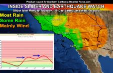 Inside Slider To Move Across Southern California Later Monday into Tuesday;  Earthquake Watch Also Issued For The State Region