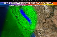 April 2019 Weather Forecast For Southern California