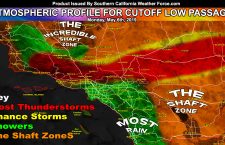 Details:  Cutoff Low to Provide Thunderstorms, Showers, Wind, or the Shaft Zone to Parts of Southern California on Monday
