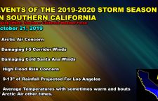 2019-2020 Southern California Storm Season Forecast
