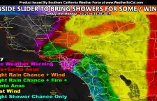 Details: Clouds On Sunday, Chance of Light Showers For Some Will Give Way To Wind Event and Fire Hazard Across Southland
