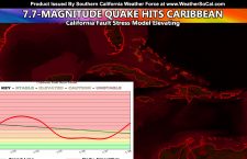 Powerful 7.7 Earthquake Hits Caribbean Sea Between Cuba and Jamaica: California Fault Stress Model On The Rise