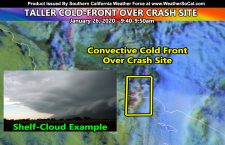 Satellite Image:  Shelf Cloud Along Tall Cloud Front Caused Kobe Bryant’s Pilot To Become Disoriented And Crash Into Hillside