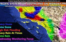 Pacific System To Affect Southern California on Monday into Monday Night; Full SCWF Model Suite and Alerts Issued