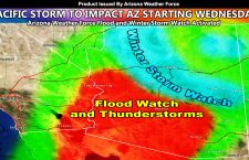 FIRST LOOK:  Pacific Storm To Impact Arizona Starting Wednesday With Thunderstorms, Flooding, and Winter Weather