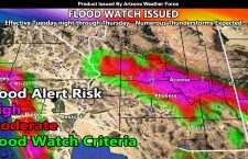 Arizona Weather Force Flood Watch Issued For Parts of Arizona, Effective Late Tuesday Night through Thursday; Thunderstorm Zone Details Included