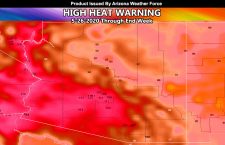 High Heat Warning In Effect For Low Terrain Metros Of Arizona, Including the Colorado River Valley Zones
