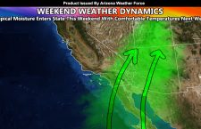 Taste Of Monsoonal Moisture To Enter Arizona Over The Weekend As System Approaches West Coast For Upswing In Shower and Thunderstorm Chances in Southeast and Upper Terrain Zones; Details