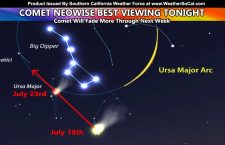 Comet NEOWISE Viewing Through July 23rd