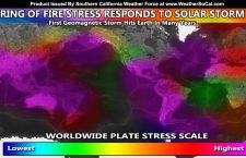 First Strong Geomagnetic Storm (Solar Storm) In Years Hits Earth, Lasts Through Today; Seismic Unrest Detected On Ring of Fire
