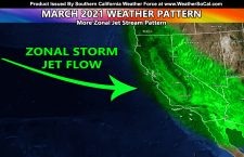 March 2021 Weather Forecast Pattern For Southern California; Opposite Of February 2021 With Cold Shots and Storms
