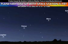 DO NOT MISS EVENT:  Planetary Lineup Will Join with International Space Station Flyby Saturday Morning April 23, 2022; Details