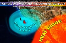 Southern California Heatwave Pushed Further Inland As Upper Lows Continue Abnormal Pattern