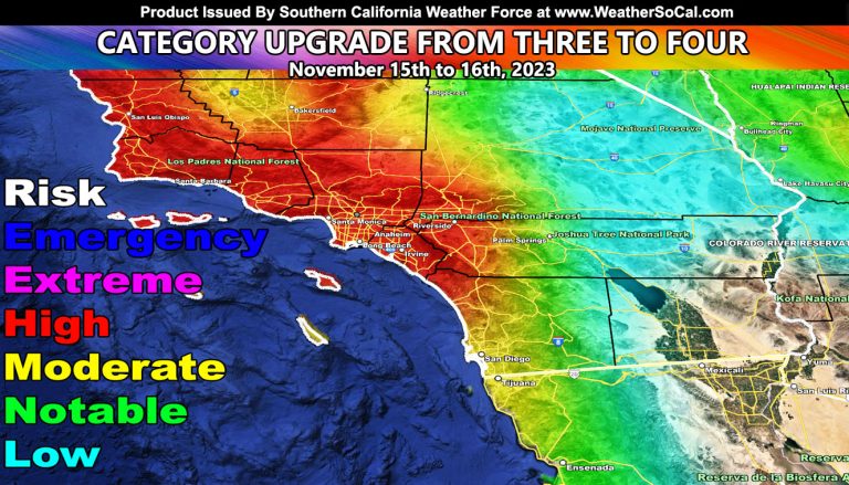 Long Range Weather Advisory Update: Southern California Metro Storm Risk Upgraded To High Risk