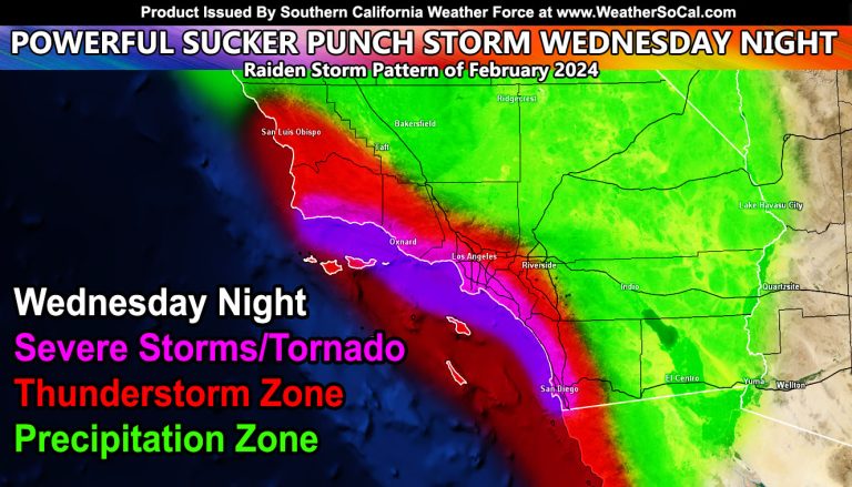 Southern California to Get Sucker Punched by Another Storm Wednesday Night into Thursday Morning